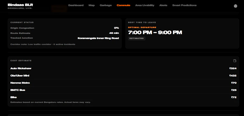 Bindaas BLR screenshot 1