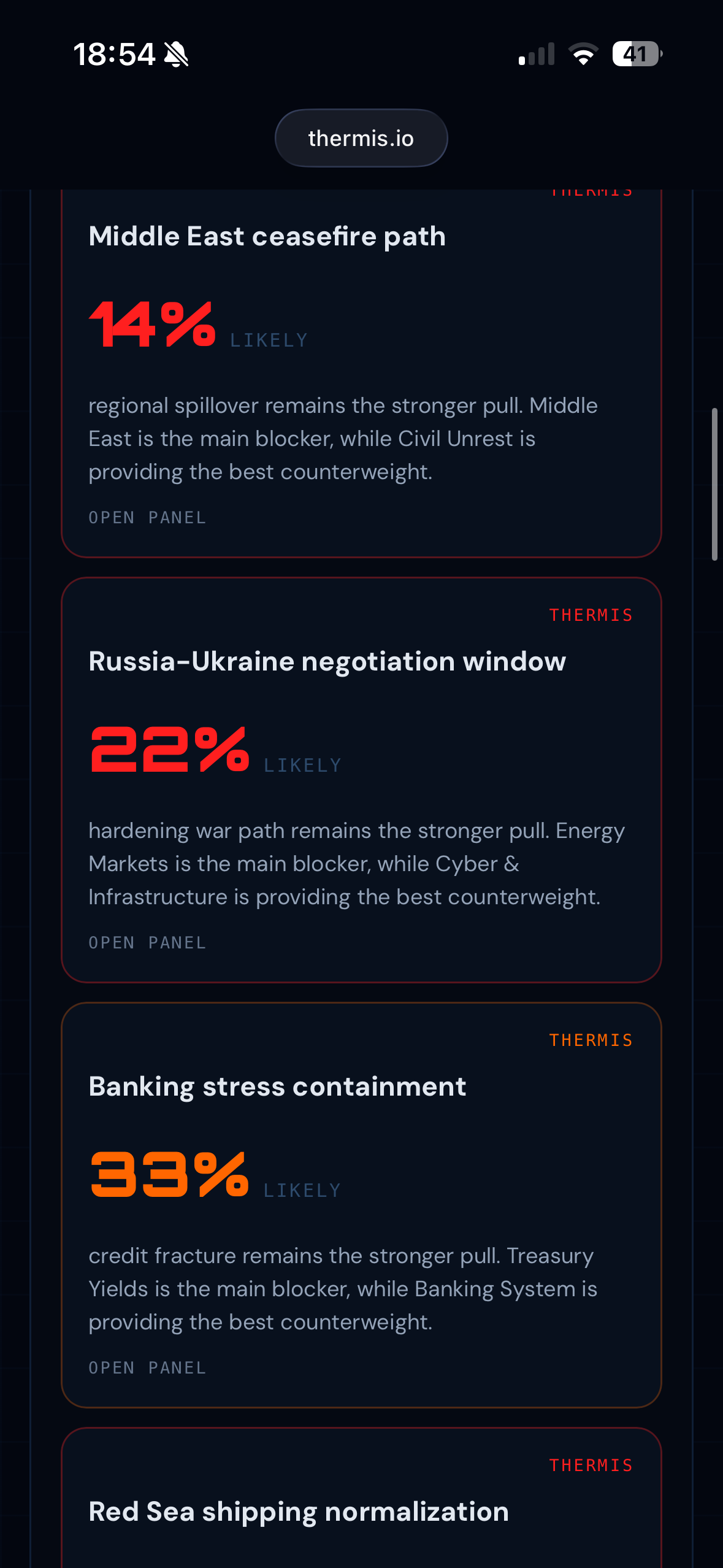 Thermis gallery image