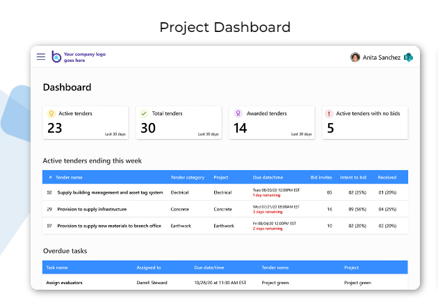 Bid Management Software gallery image