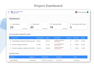 Bid Management Software gallery image