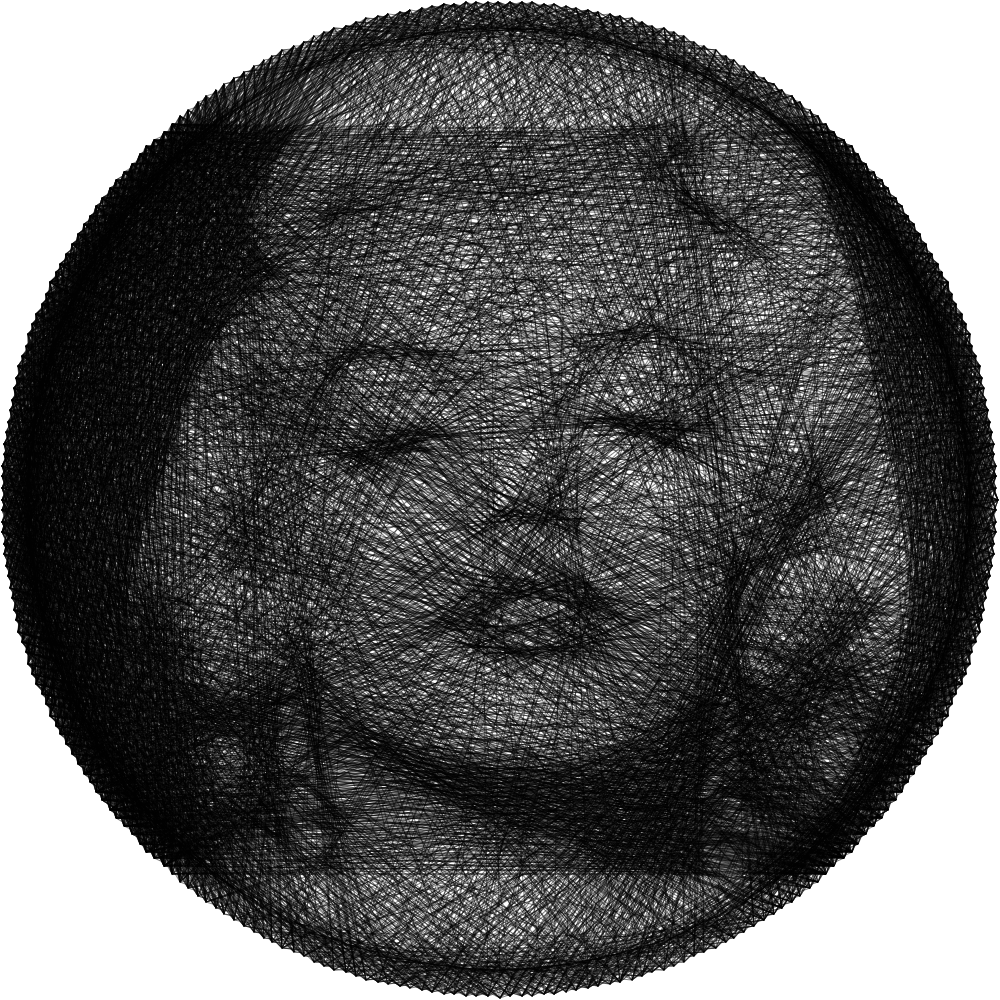 String Art Generator - Trasforma le foto in arte unica media 2