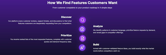 Rival Insights gallery image