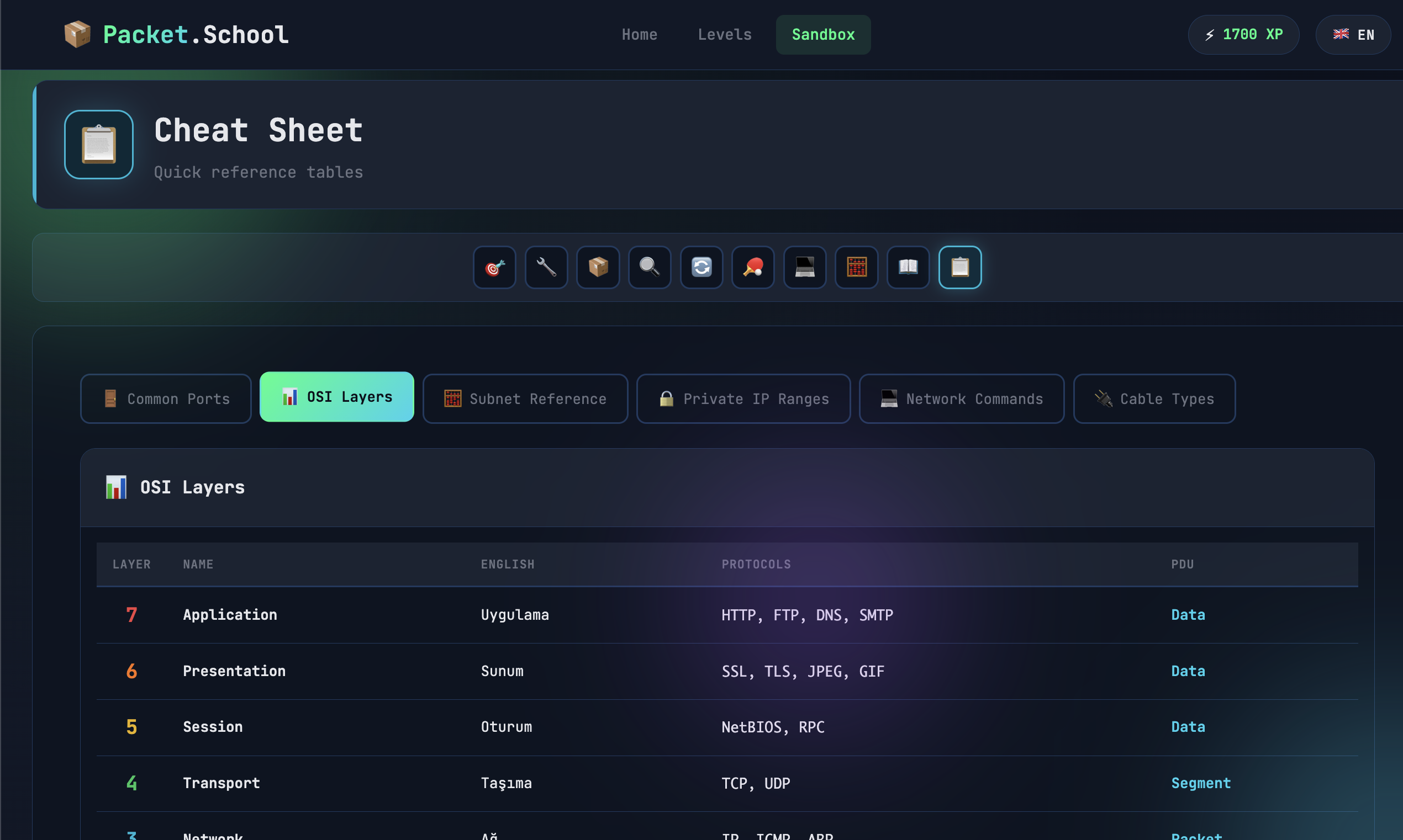 Packet.School gallery image