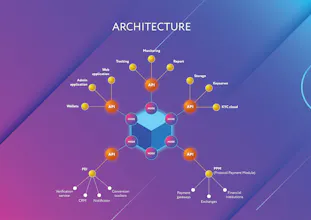 Product protocol gallery image