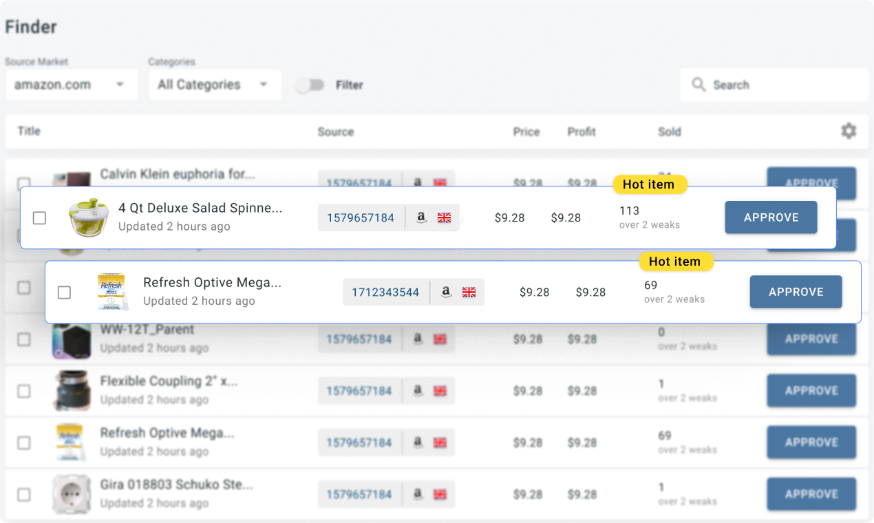 Easync - Servizio di automazione del dropshipping all-in-one media 1