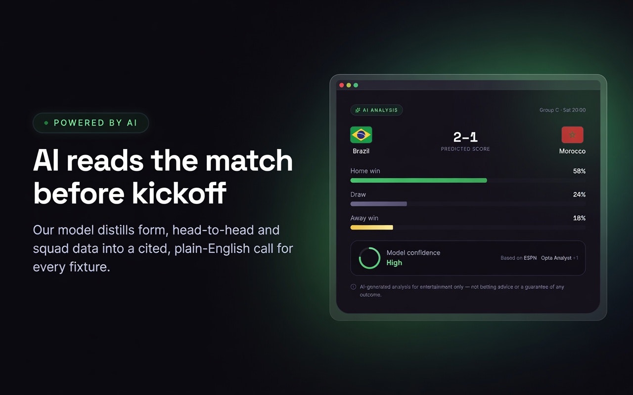 World Cup 2026 Chrome Extension gallery image