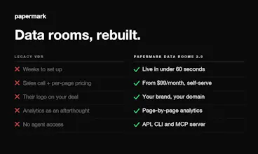 Papermark Data Rooms gallery image