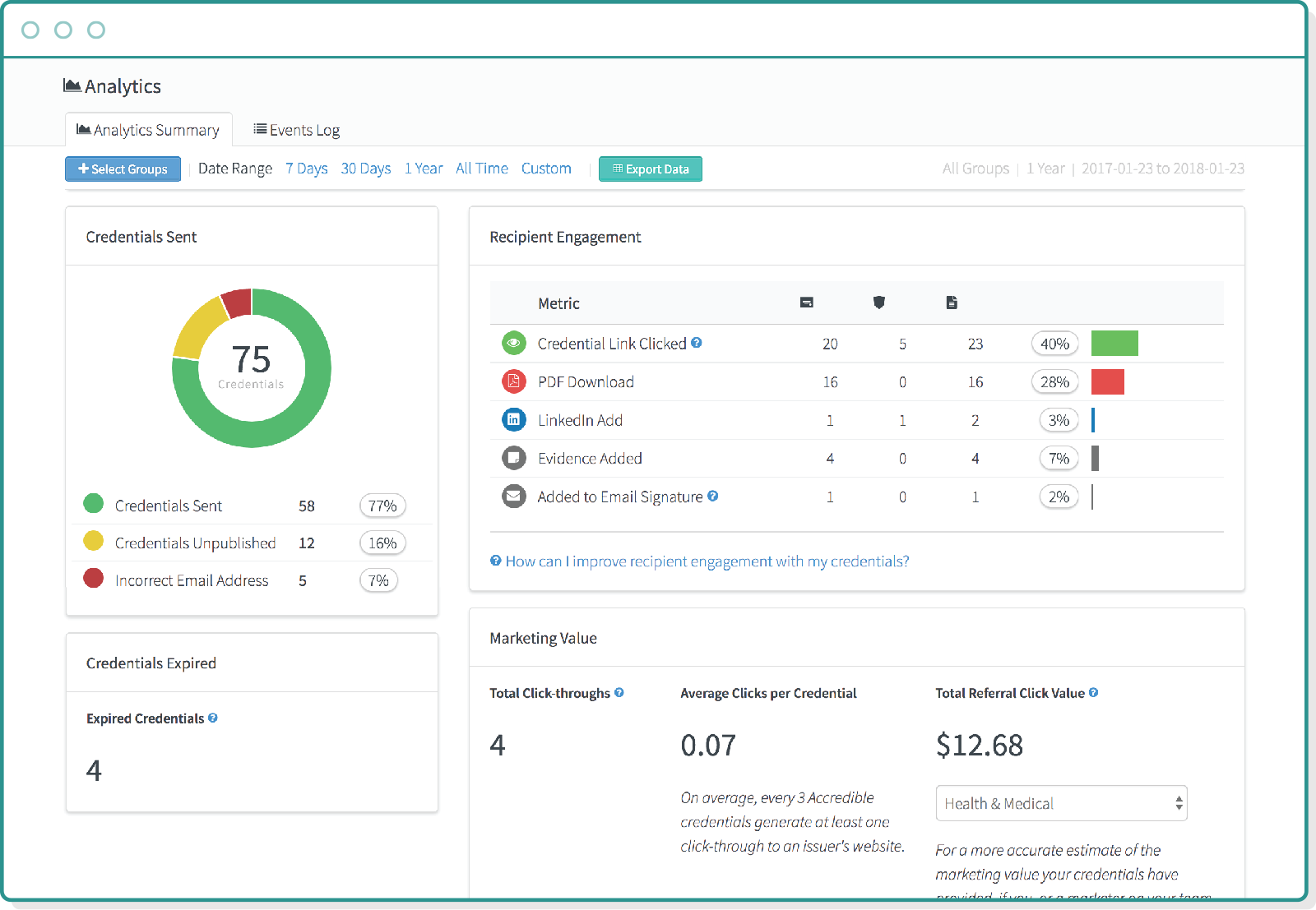 Accredible gallery image