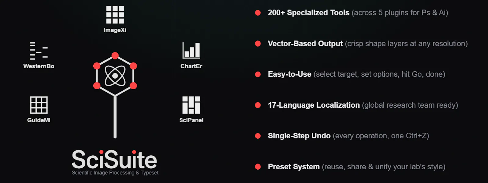 SciSuite screenshot 2