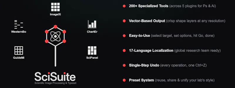 SciSuite screenshot 2