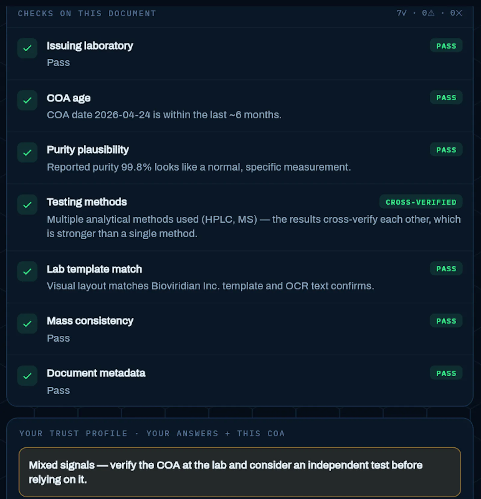 Pep Trust screenshot 4