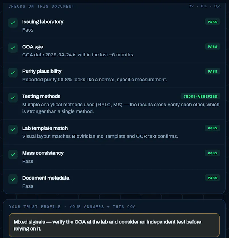 Pep Trust screenshot 4