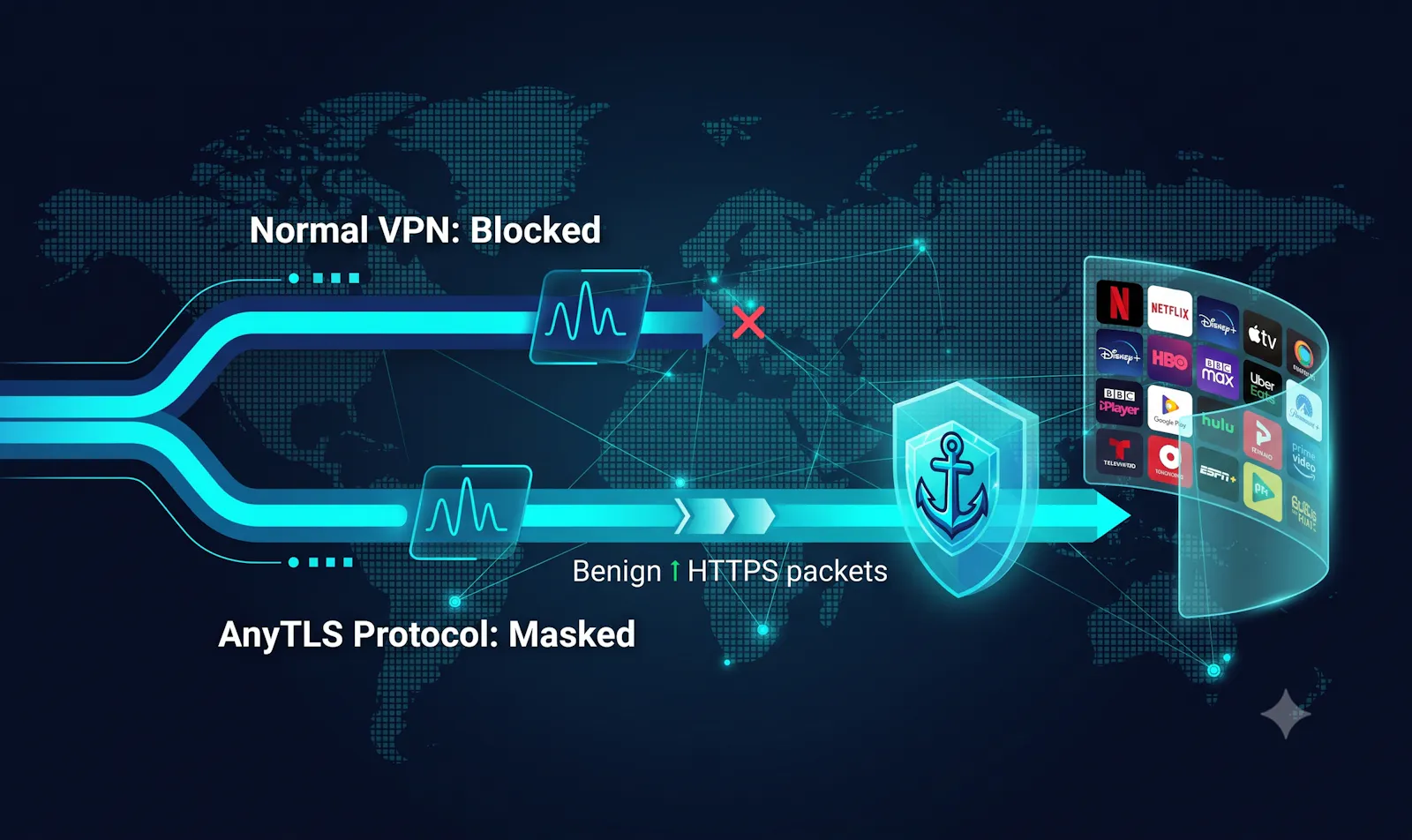 FreePortVPN screenshot 2