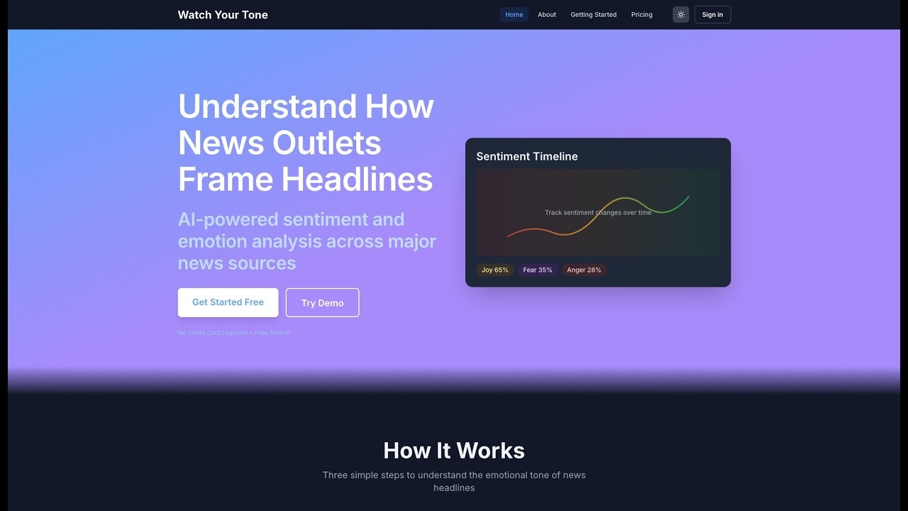 Watch Your Tone gallery image