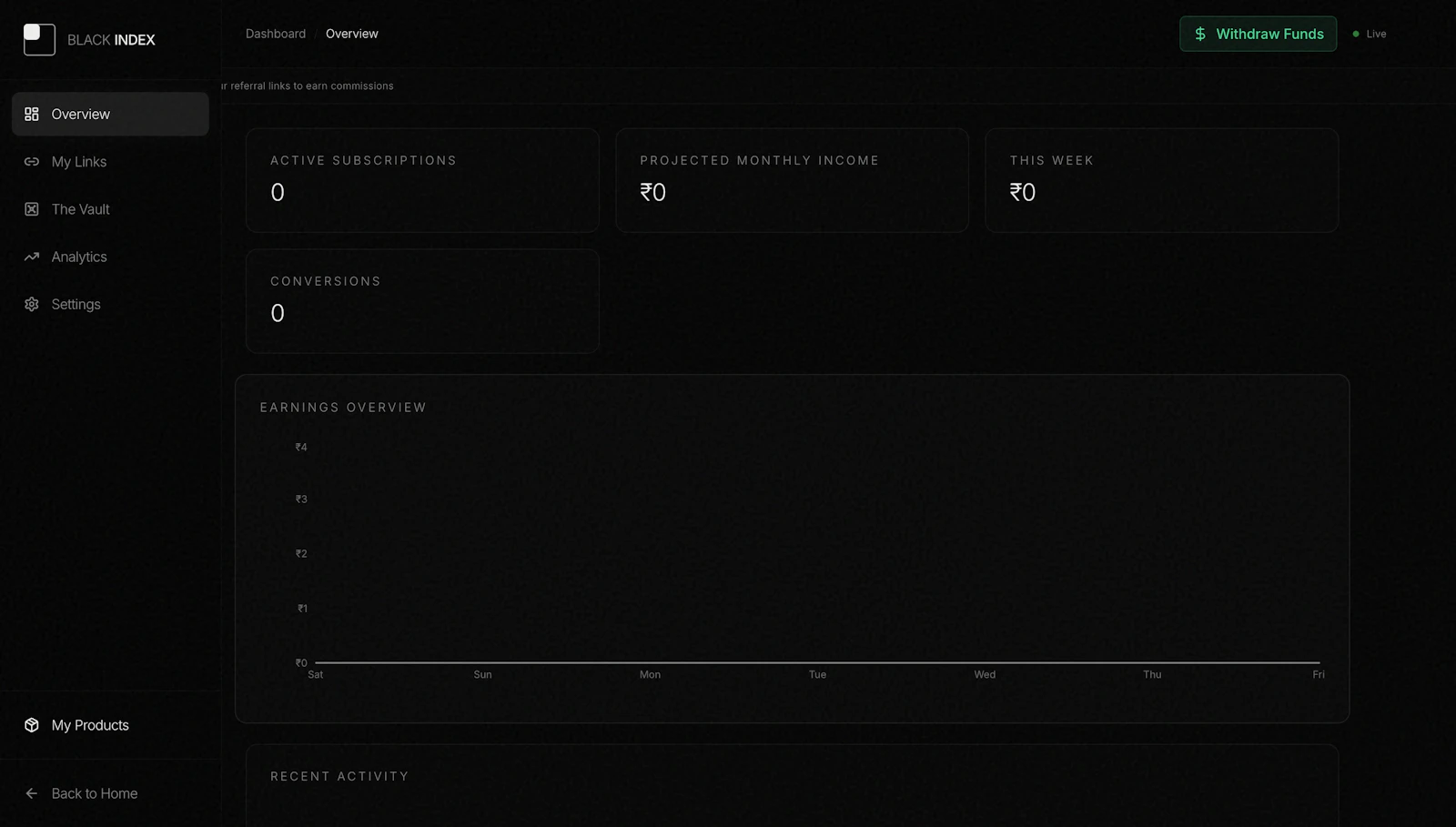 Black Index screenshot 2