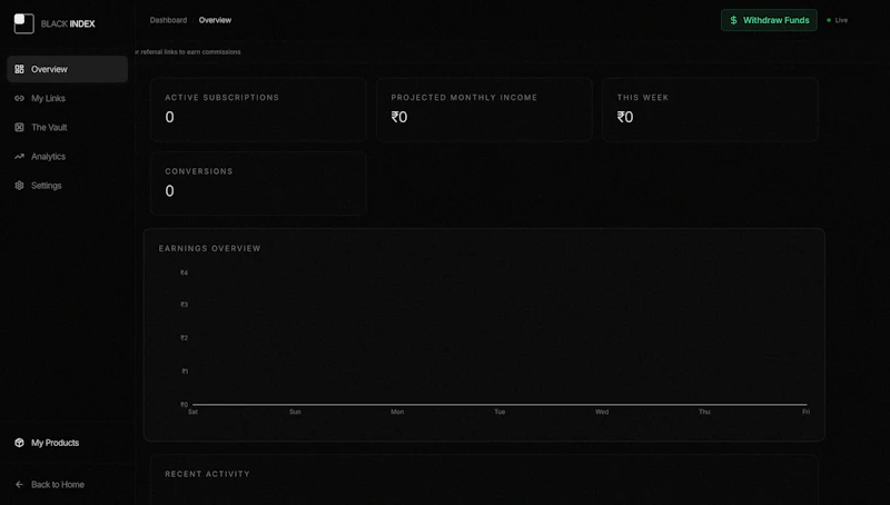 Black Index screenshot 2