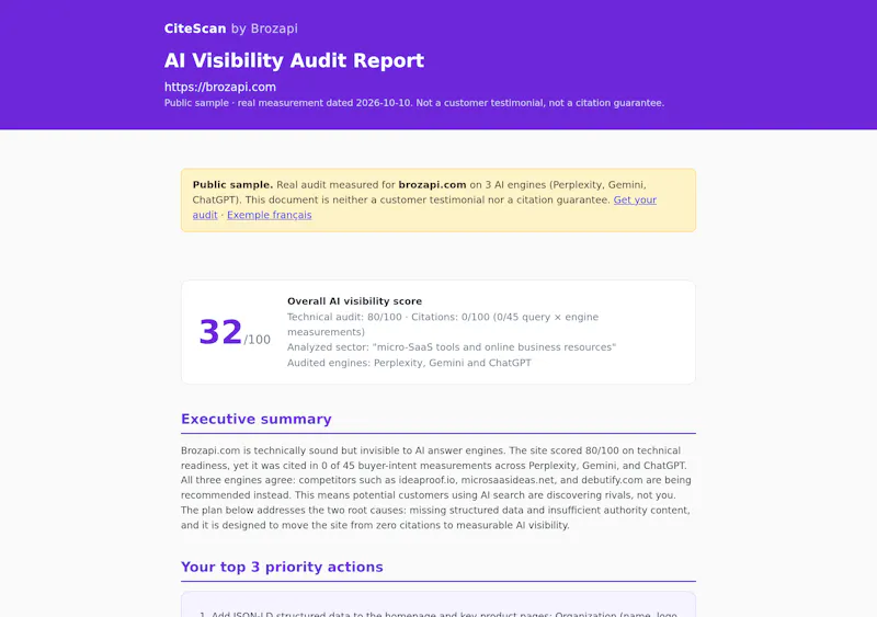 CiteScan screenshot 1