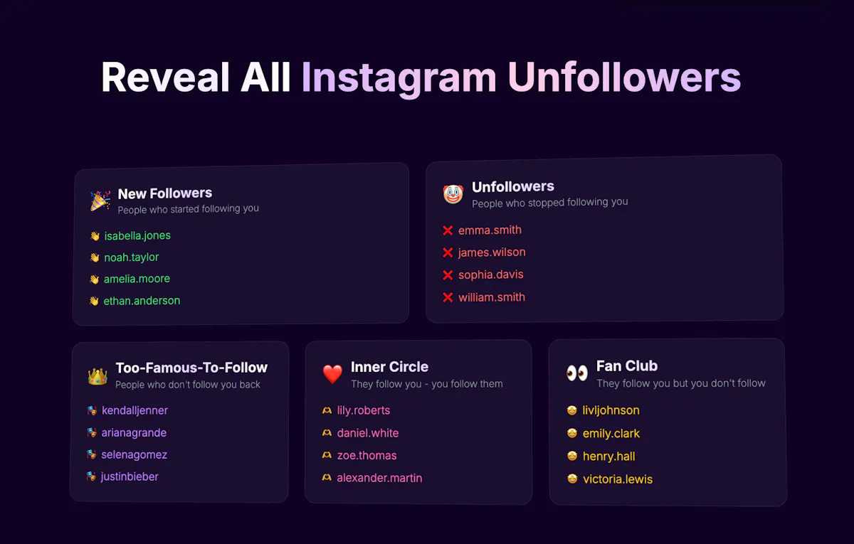 UnfollowCheck.com