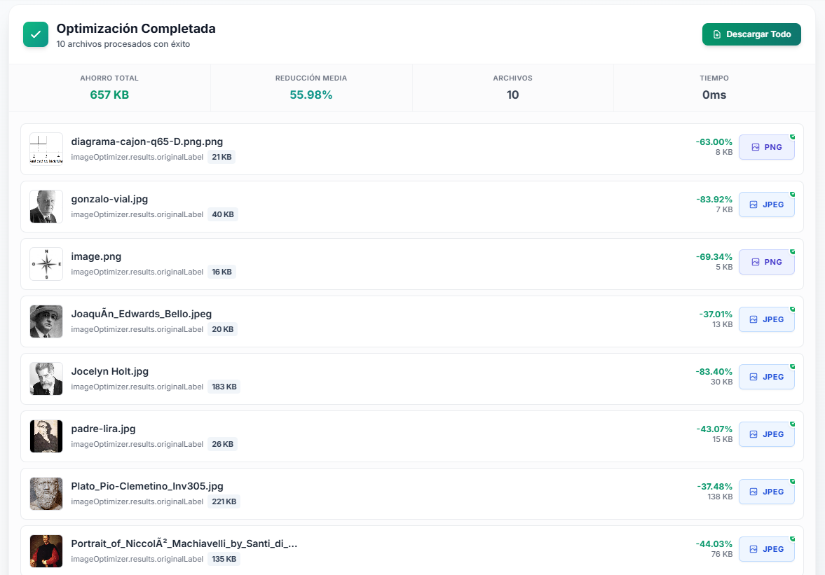 JPG, PNG, WebP | Compress IQ gallery image