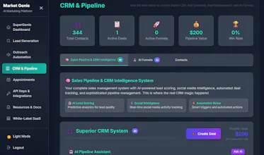 Market Genie: Your AI Marketing Co-Pilot gallery image