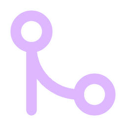 CommitMap