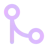 CommitMap