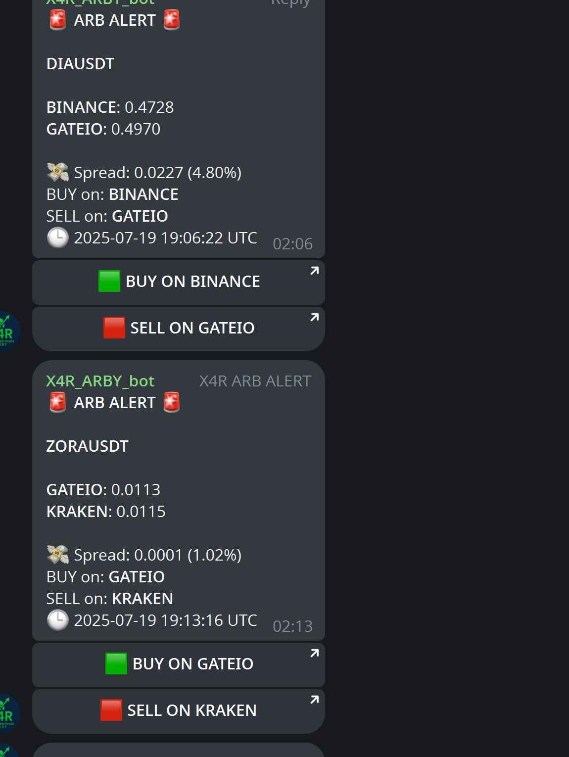 X4R – AI Crypto Signals gallery image