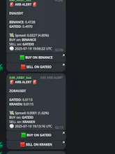 X4R – AI Crypto Signals gallery image