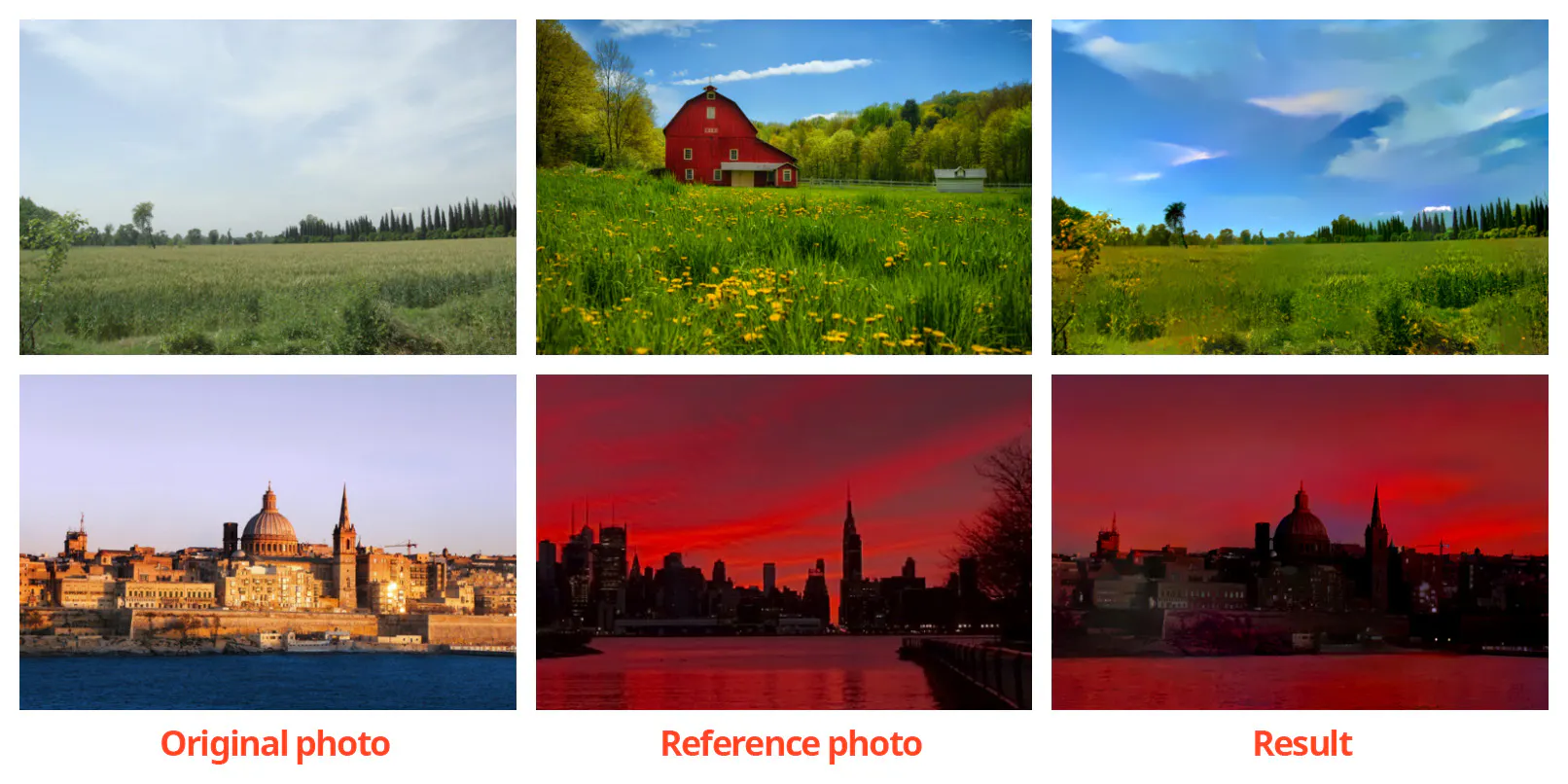 Deep Photo Style Transfer