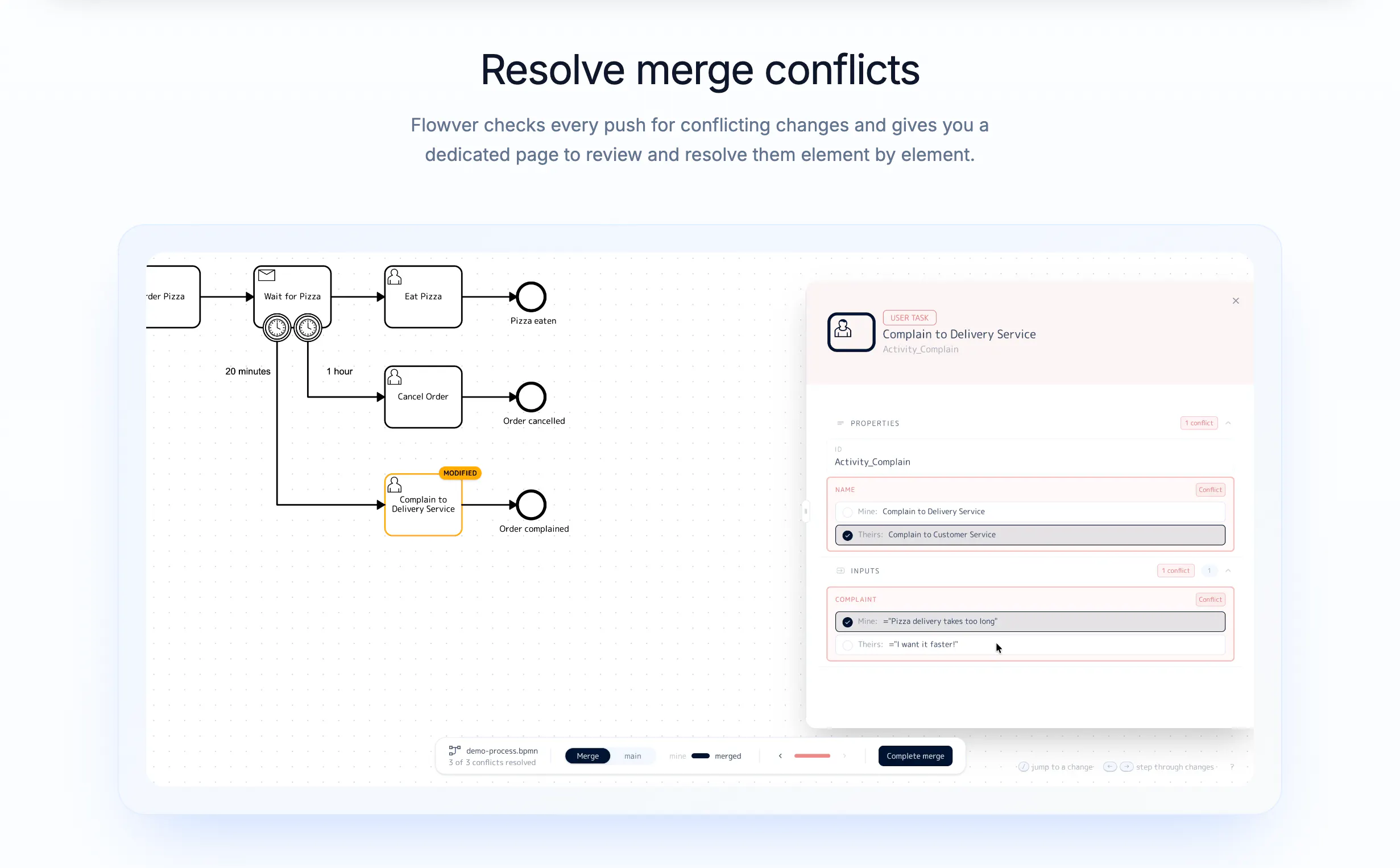 Flowver screenshot