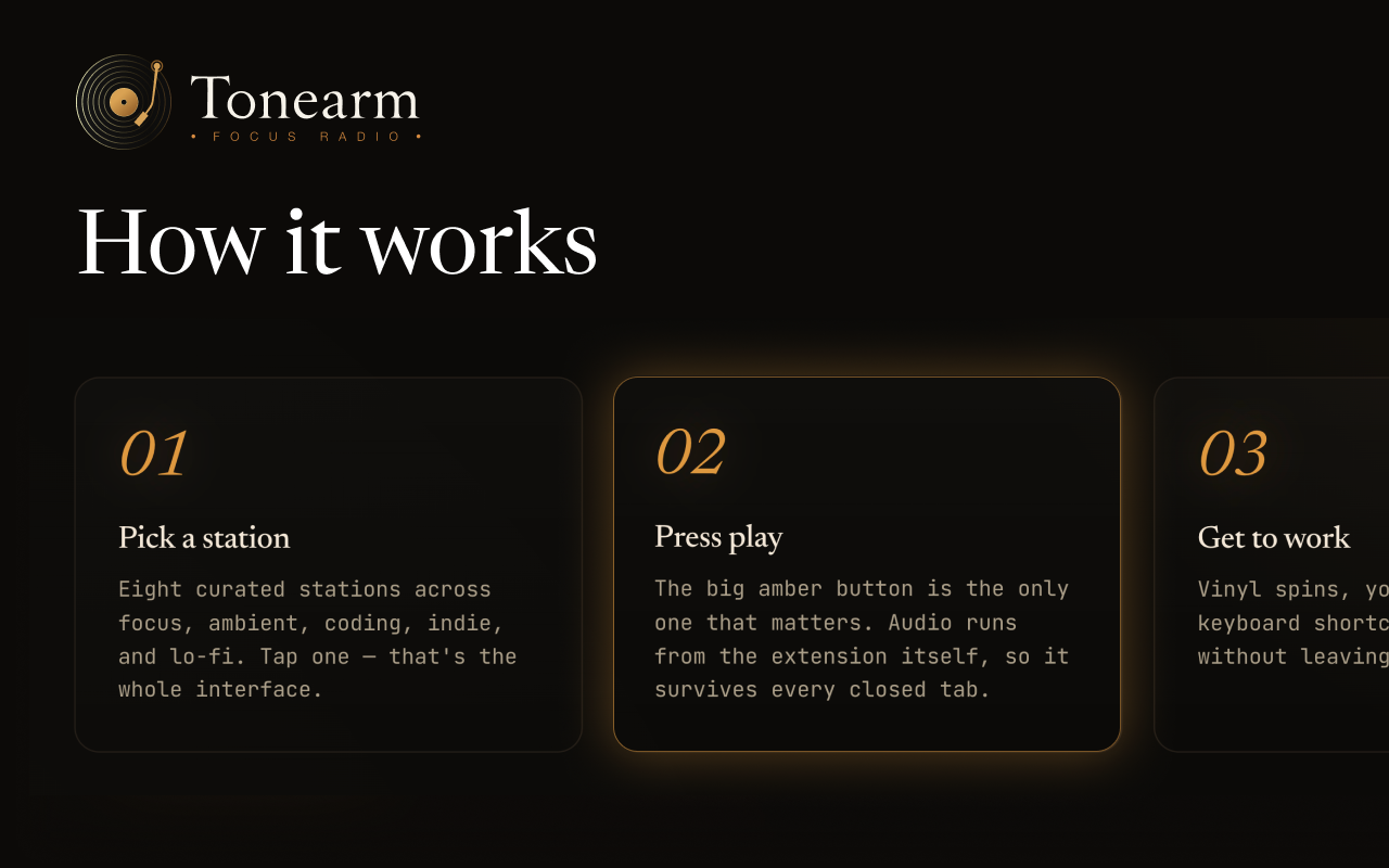 Tonearm gallery image