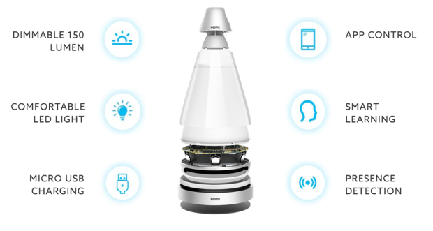 Roome Mini Plus gallery image