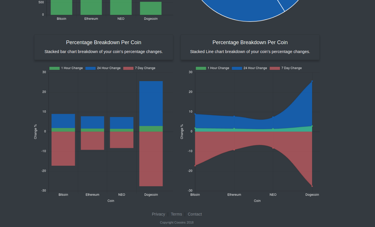 Coooins gallery image