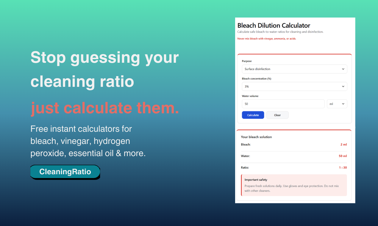 CleaningRatio gallery image