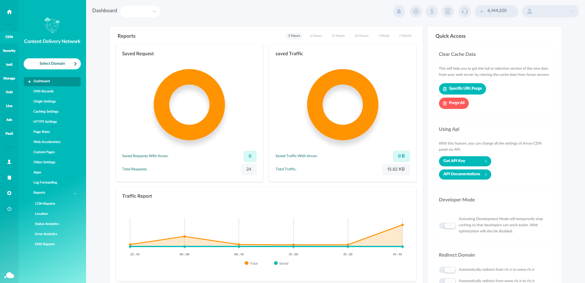 ArvanCloud gallery image