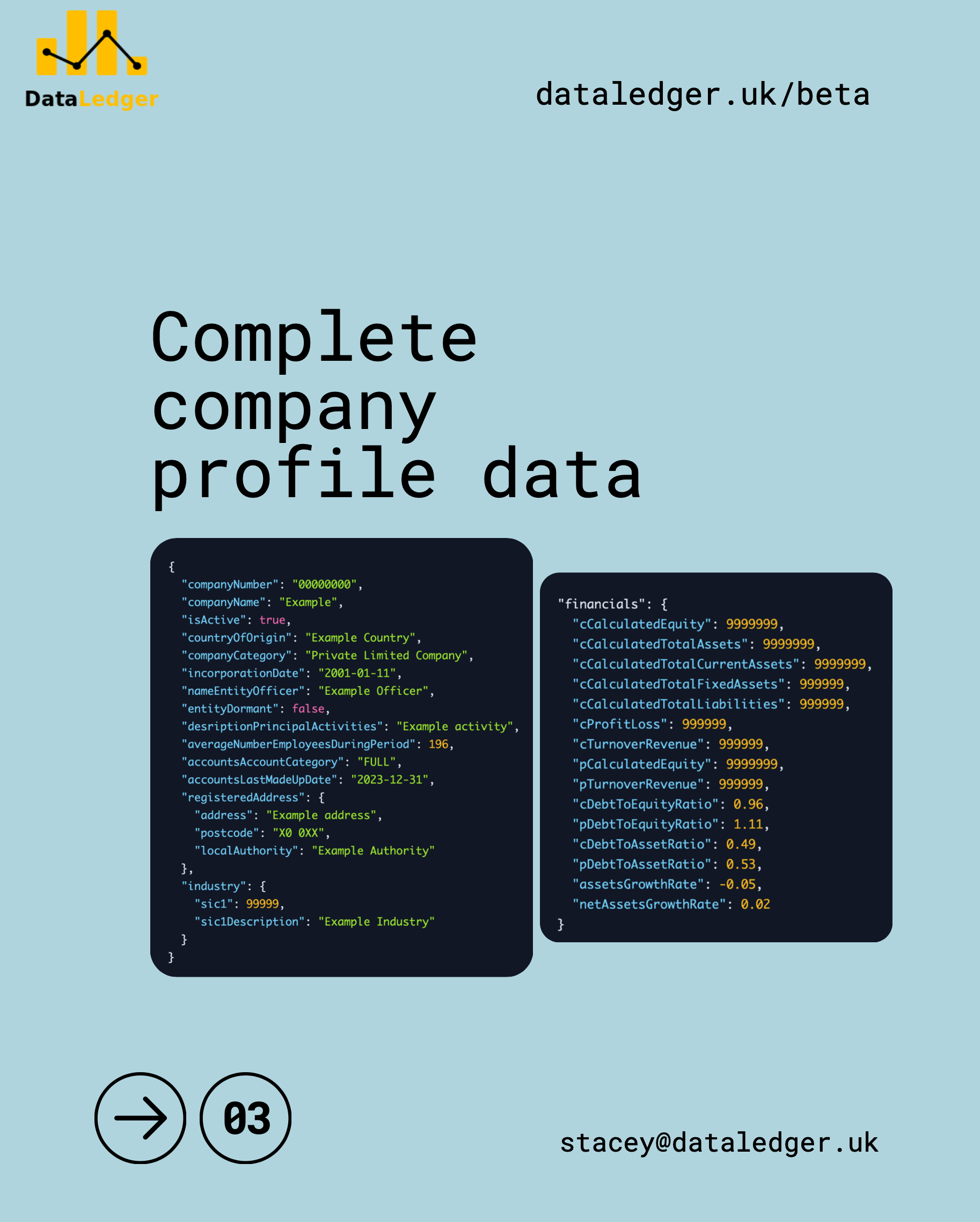 Média Données - Clean UK Company Financials pour alimenter votre prochain produit 4