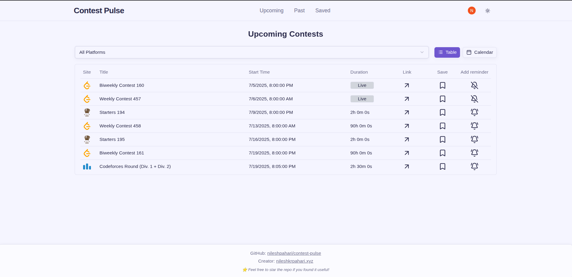 Contest Pulse gallery image
