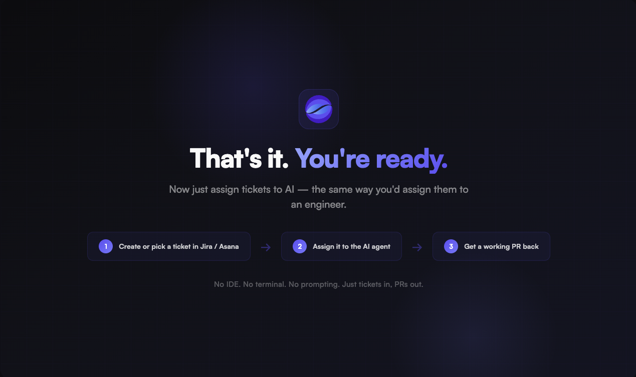 Synlets gallery image