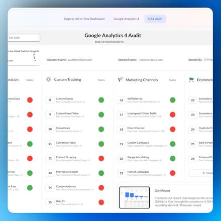 SmartMetrics gallery image