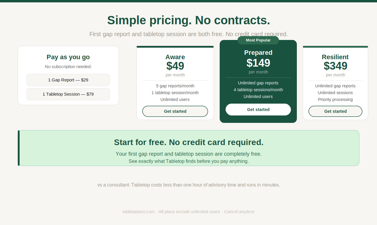 Tabletop gallery image