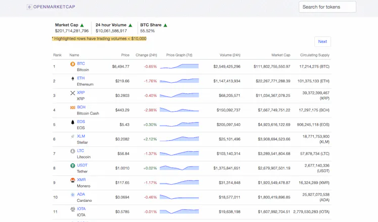 OpenMarketCap gallery image