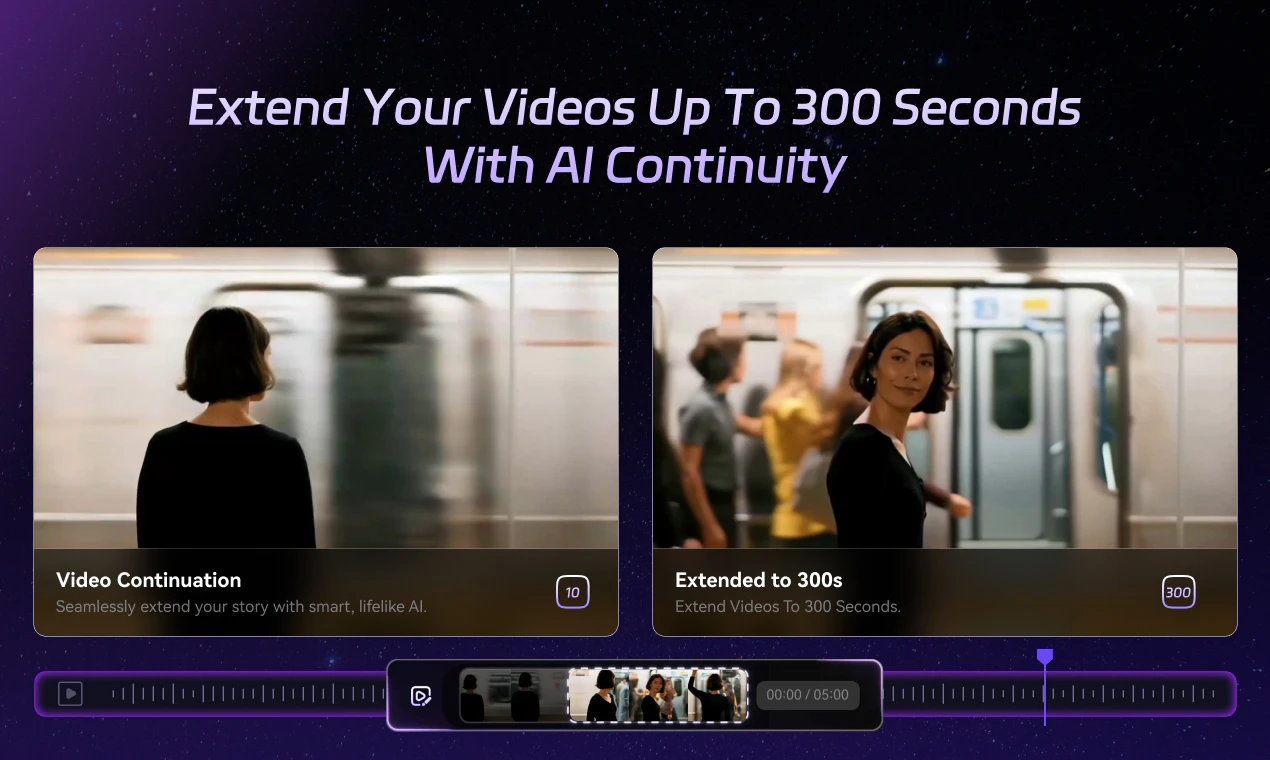 Wondershare Tomoviee Ai — screenshot 4 showing tool features and UI