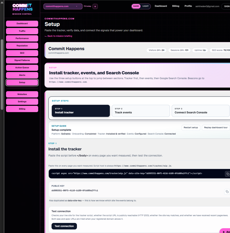 CommitHappens.com gallery image