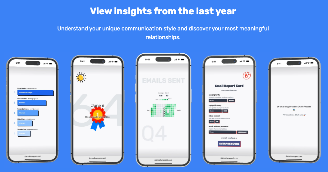 Email Wrapped - Spotify Wrapped, but for your email media 3