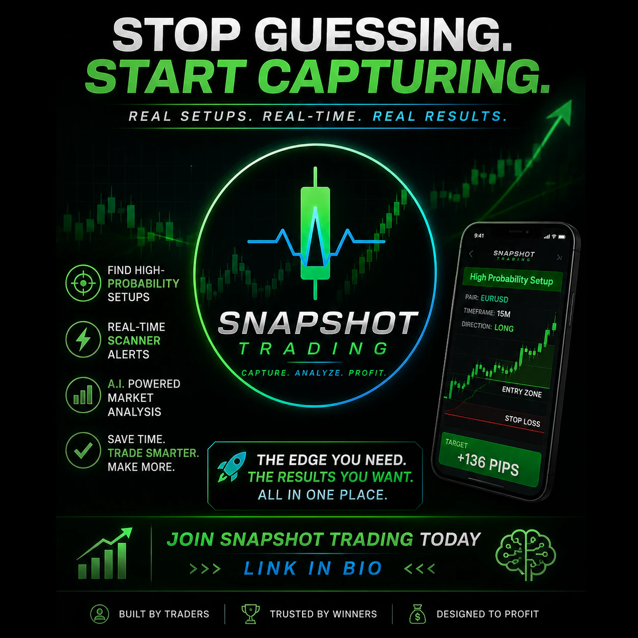 SnapShotTrading logo