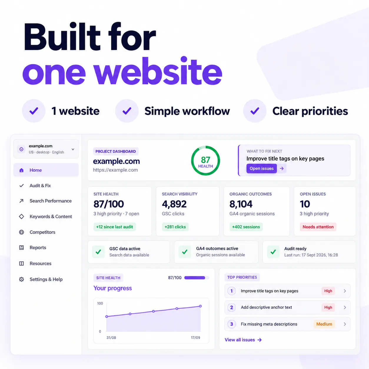 ActionSEO Audit & Report Tool gallery image