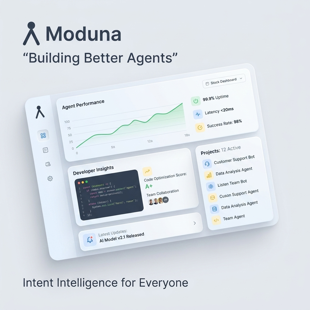Moduna gallery image