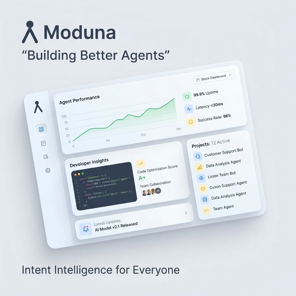 Moduna 截图 4