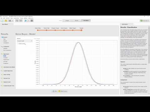 RapidMiner gallery image