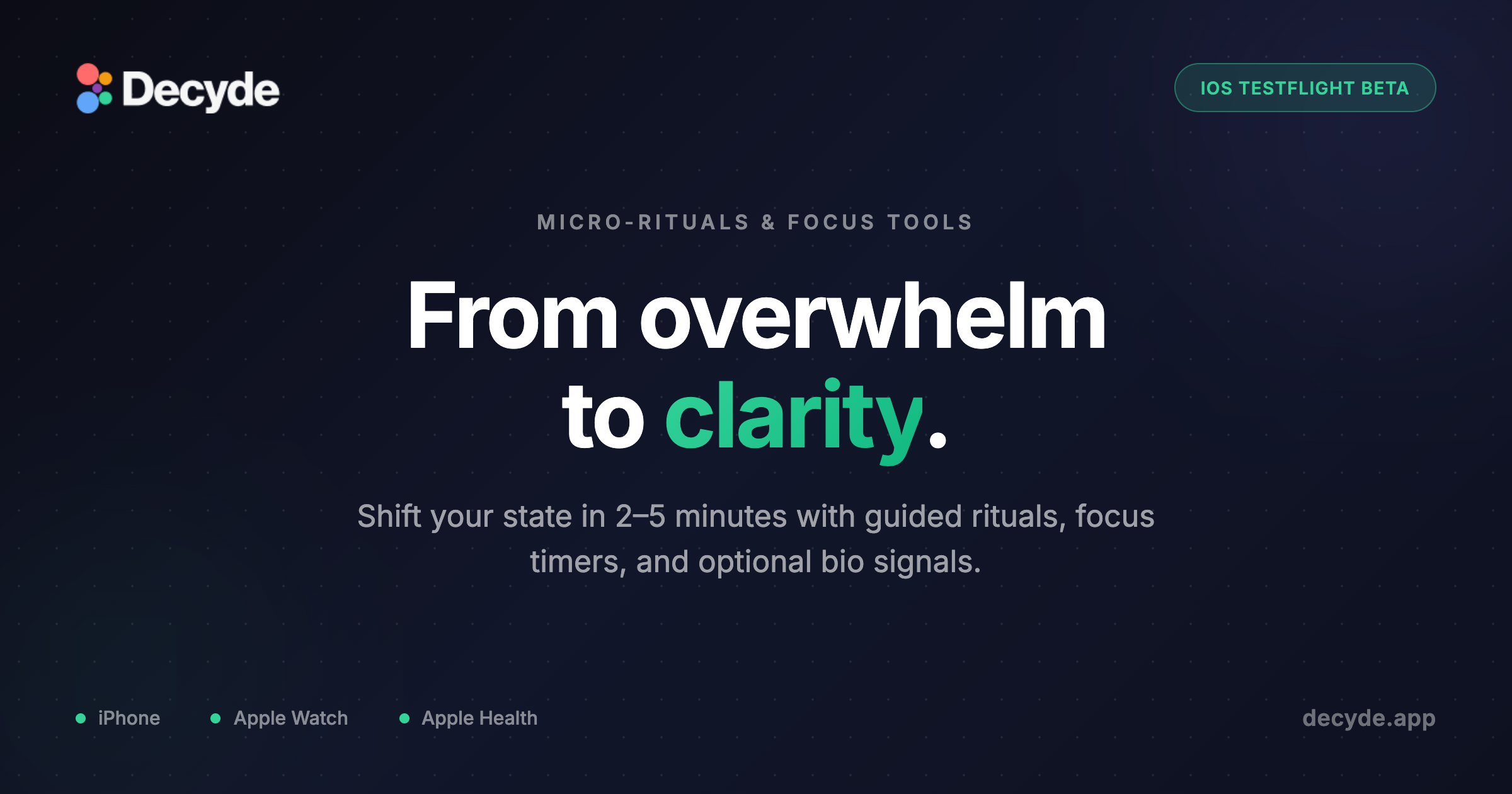 Decyde - Main product screenshot demonstrating key features and user interface